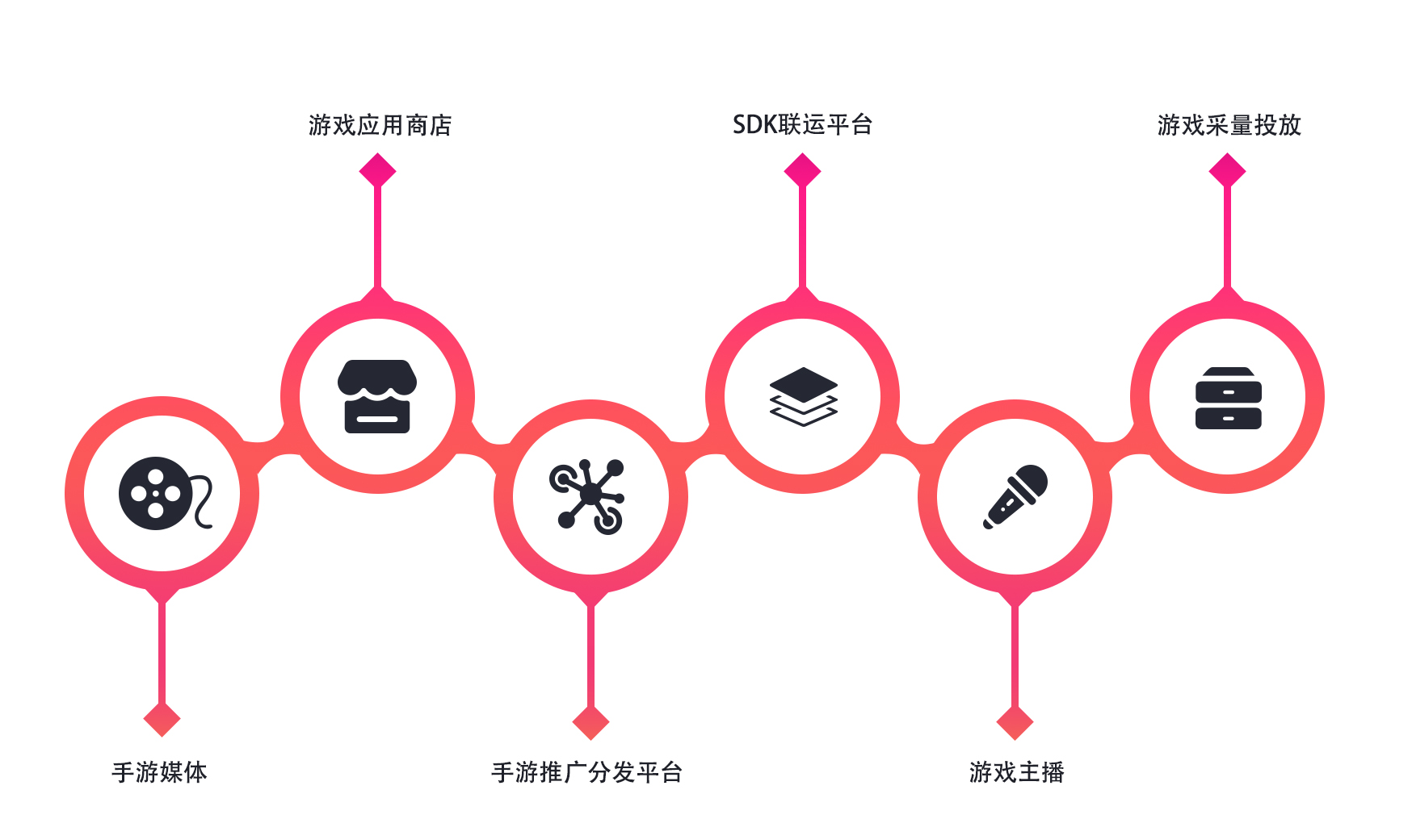 首页|3499拉斯维加斯集团官方网站
