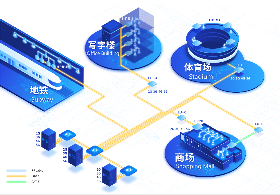 首页|3499拉斯维加斯集团官方网站