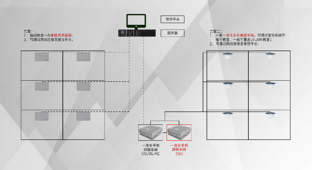 首页|3499拉斯维加斯集团官方网站
