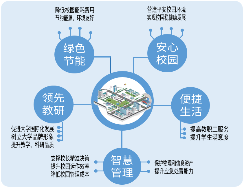 首页|3499拉斯维加斯集团官方网站