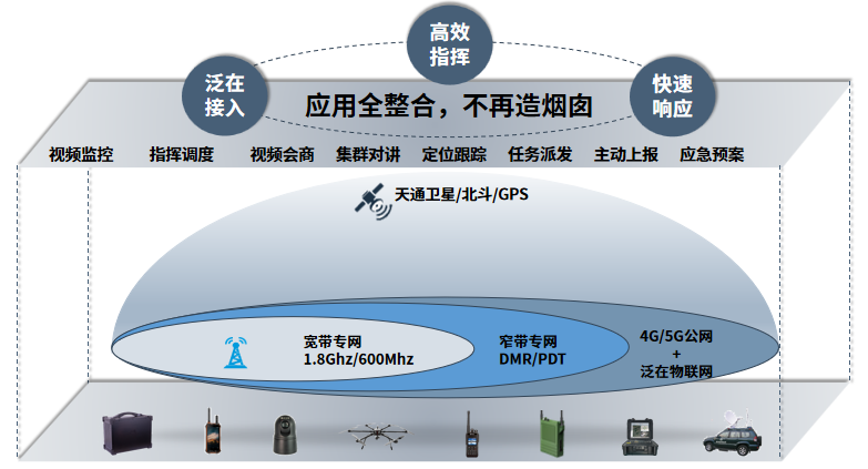 首页|3499拉斯维加斯集团官方网站