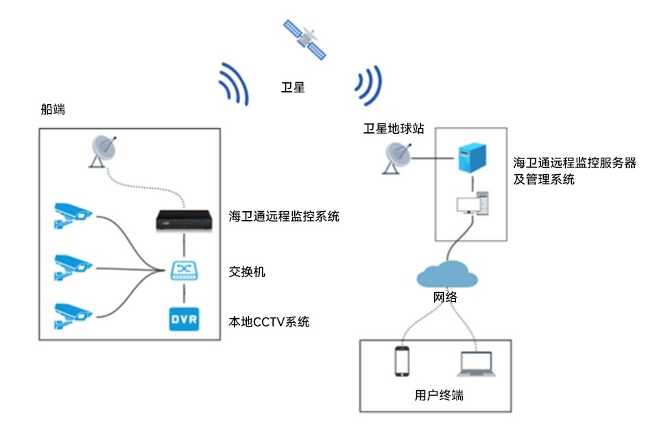 首页|3499拉斯维加斯集团官方网站