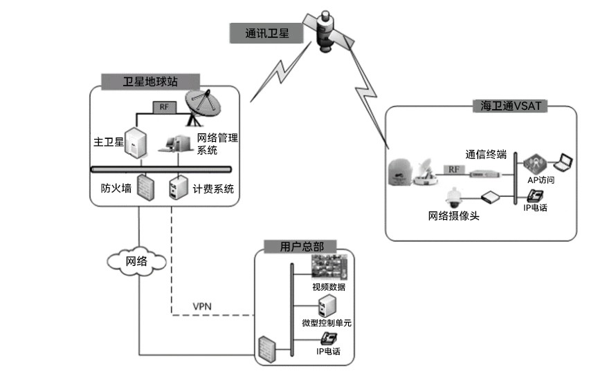 首页|3499拉斯维加斯集团官方网站